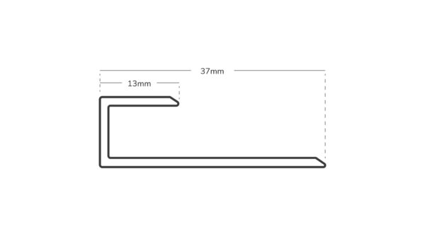 Square Edge Measurements