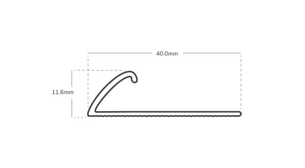 Single Edge Measurements