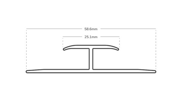 Prestige Dual Edge Measurements