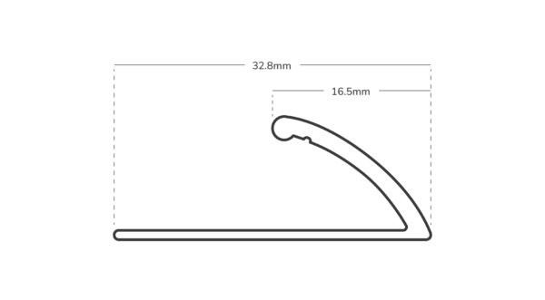 Prestige Single Edge Measurements